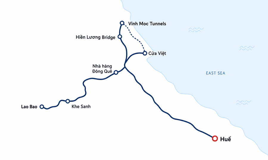 Simplified route map from Lao Bao through the DMZ and Vinh Moc to Hue